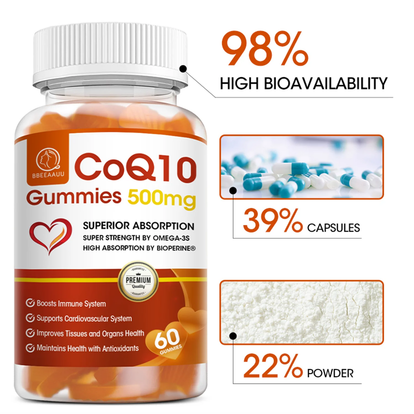 BEAU COQ10 Gummies Supplement, Ultra High Absorption CoQ10 500mg, Support Heart Health, Gluten Free (120 Vegan Gummies)