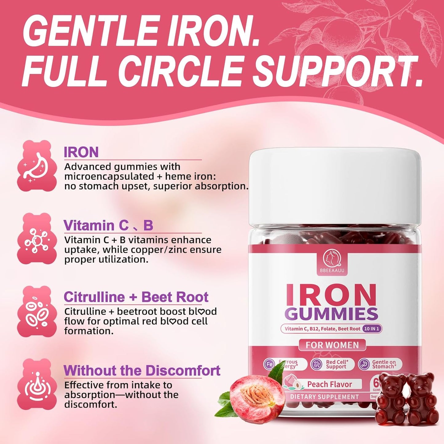 Iron Gummies for Women - Heme Iron for Max Absorption & Gentle on Stomach, 10-in-1 w/Vitamin C, B12, Folate, Supports Energy, Focus & Red Blood* Cell* Wellness | Vegan, Peach Flavor, 60 Ct (2 Pack)