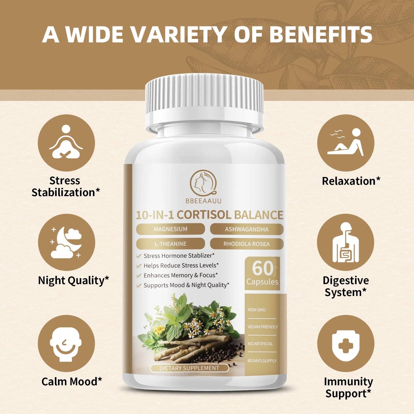 Cortisol Balance, with Magnesium, Ashwagandha & L-Theanine Support Stress Relief, Relaxation & Deep Sleep, 60 Pills