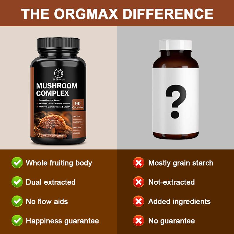 BBEEAAUU Mushroom Supplement features 10 types of mushroom