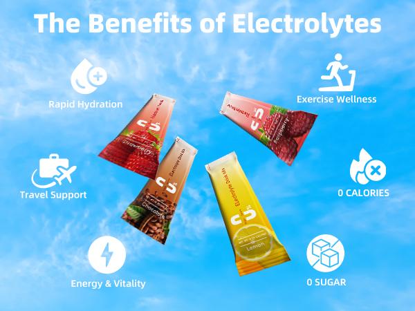 BBEEAAUU Electrolyte Drink Mix Dietary Supplement For Exercise Wellness