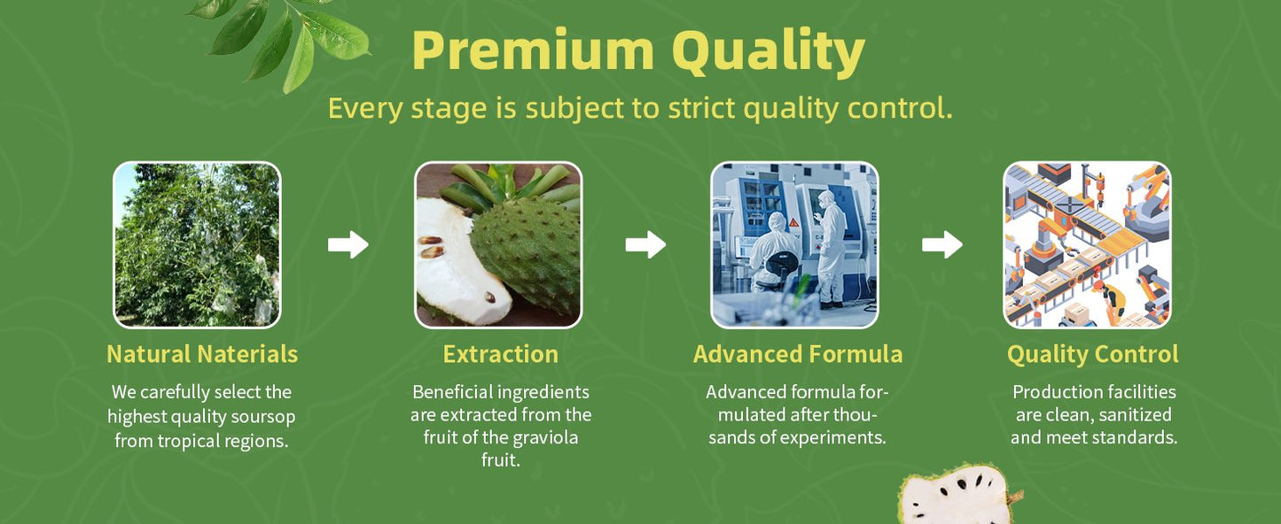 Soursop Graviola Oral Liquid High Absorption Soursop Guanabana Drink