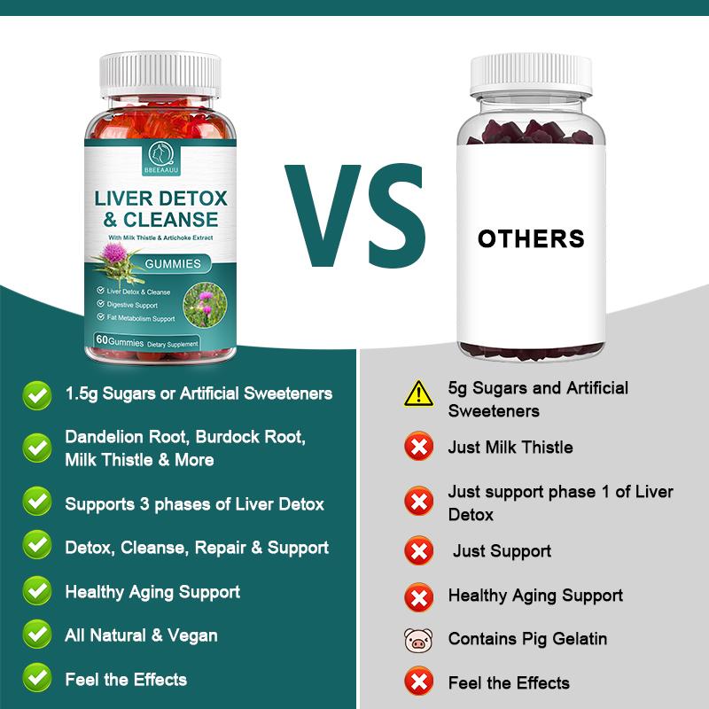 Bbeeaauu Liver Cleanse Detox Health Supplement With Milk Thistle Supports Healthy Liver Function Boosts Immunity Men & Women