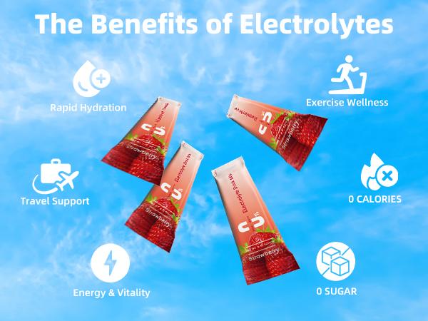 BBEEAAUU Electrolytes Powder No Sugar & 0 Calorie, Electrolytes Drink Mix, Variety Hydration Packets with Vitamins for Rapid Hydration, Endurance & Energy Supplement, Non-GMO, Vegan (16 Sticks)