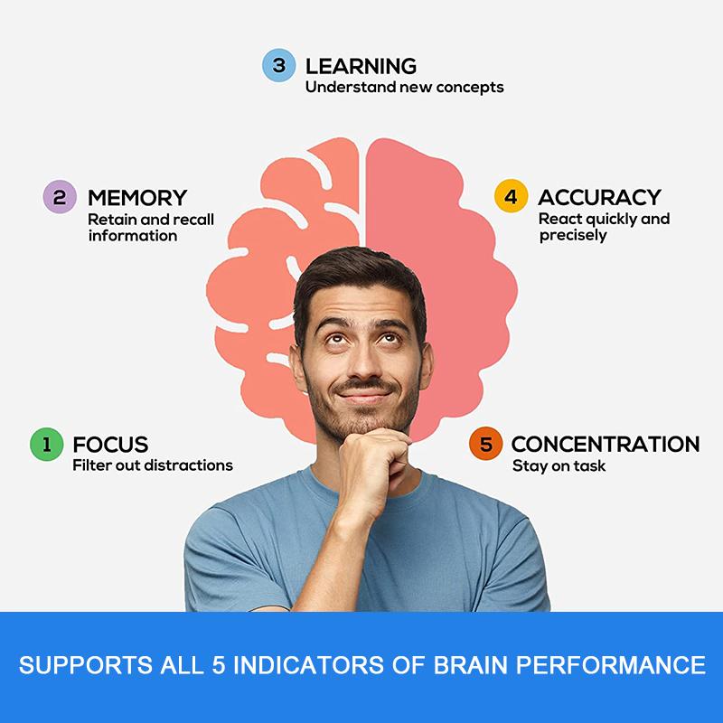 Brain Booster Nootropics Capsule Dietary Supplement