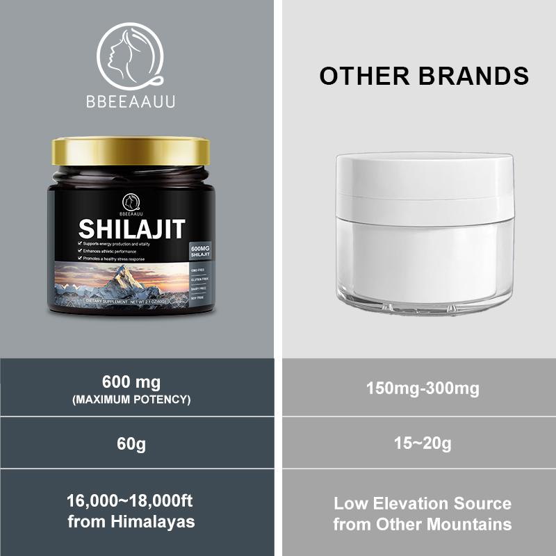 Shilajit Resin Supplement