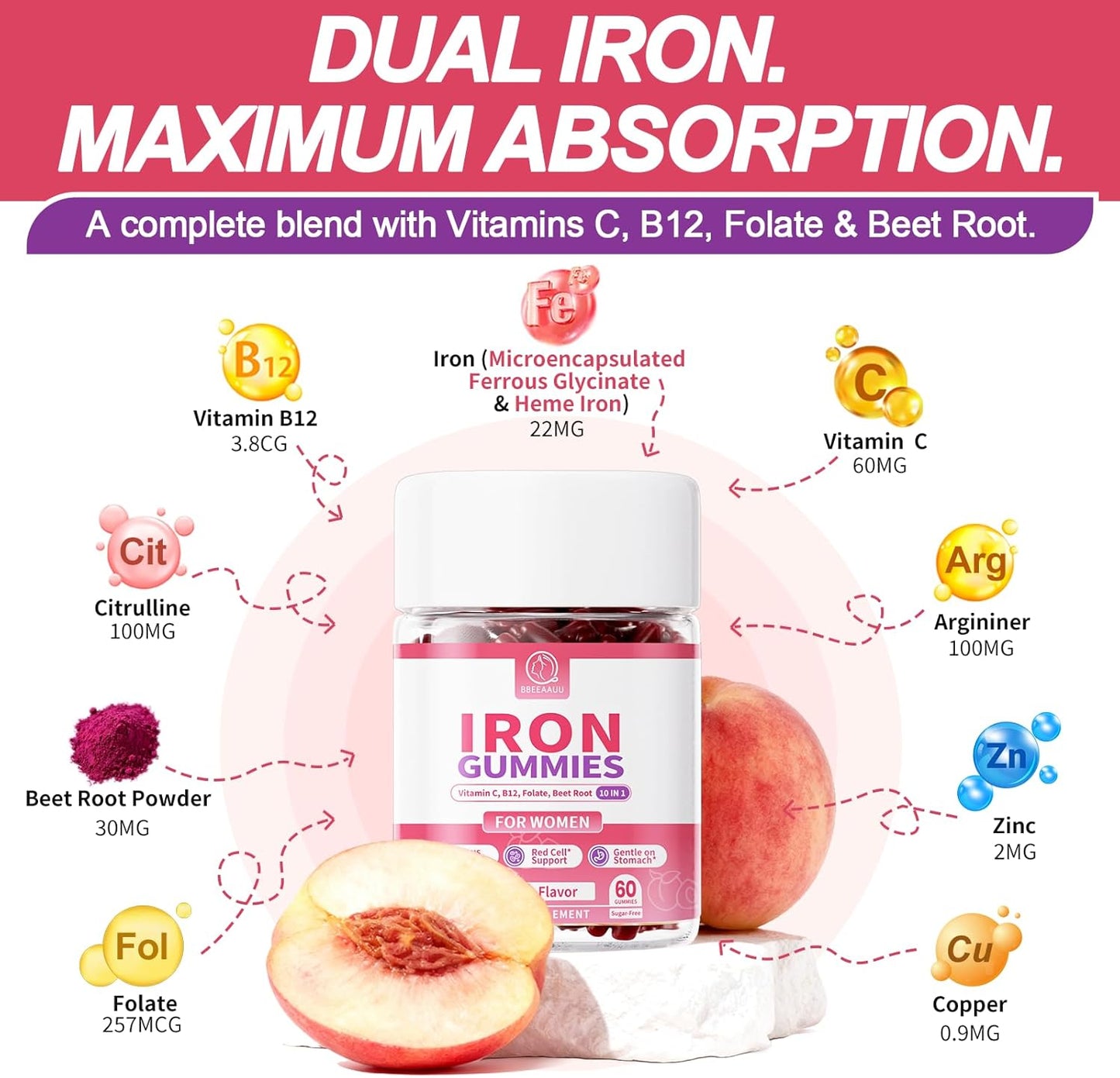 Iron Gummies for Women - Heme Iron for Max Absorption & Gentle on Stomach, 10-in-1 w/Vitamin C, B12, Folate, Supports Energy, Focus & Red Blood* Cell* Wellness | Vegan, Peach Flavor, 60 Ct (2 Pack)