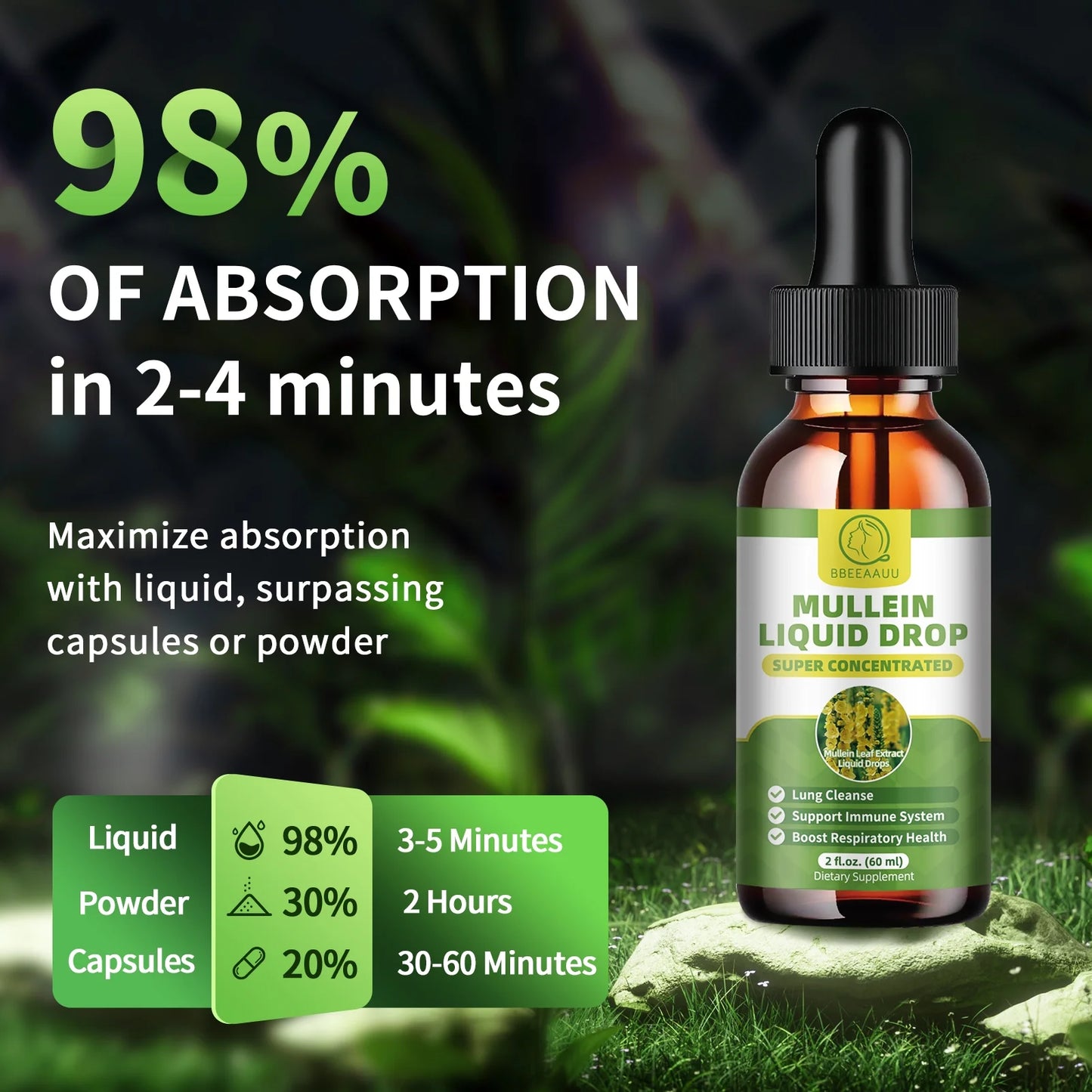 Mullein Liquid Drop Herbal Supplement, Mullein Drops for Lungs, Lung Detox & Cleanse, Mullein Leaf Extract Support Respiratory & Immune, 2 fl oz