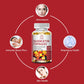 Quercetin Complex 600mg with Bromelain,Zinc, Protects the Lungs Breathes Freely Protects Cardiovascular System and Supports Immune Health